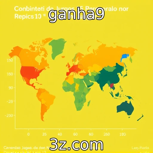 Crescimento do mercado de jogos e suas perspectivas futuras